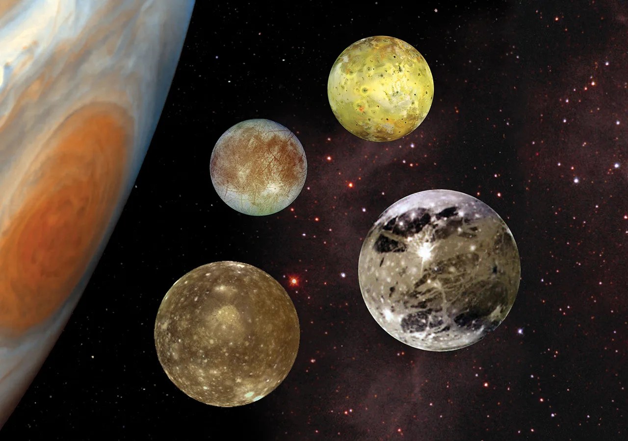 Galileo’s Observations of the Moon, Jupiter, Venus and the Sun