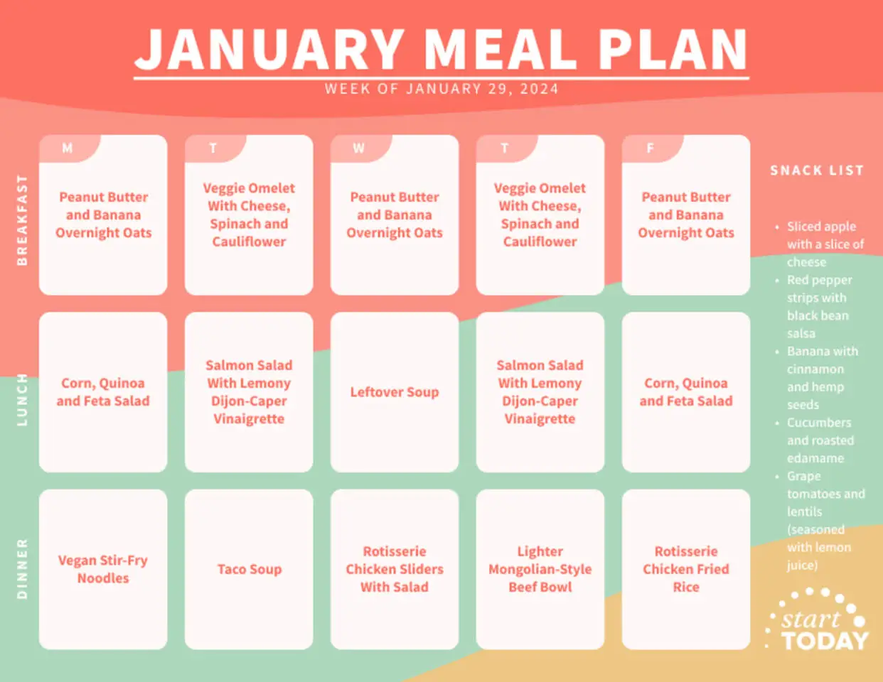 Start TODAY meal plan January 29, 2024