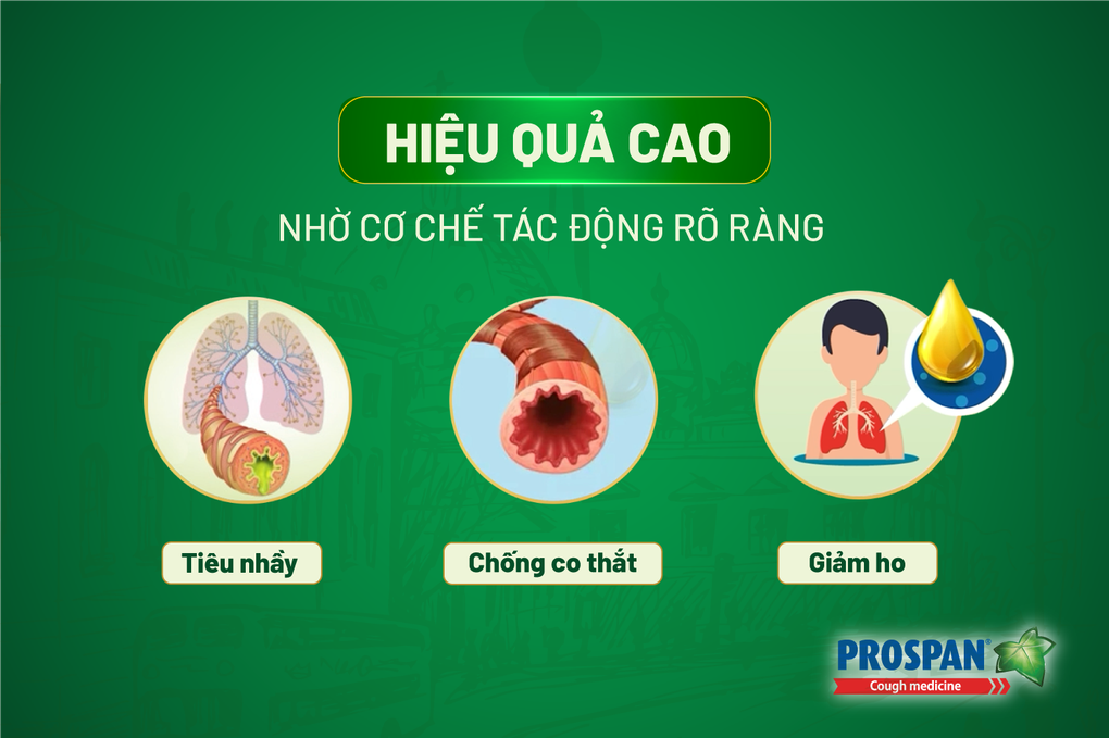 Viên ngậm dạng mềm – Giải pháp trị ho tiện lợi, phù hợp nhiều đối tượng