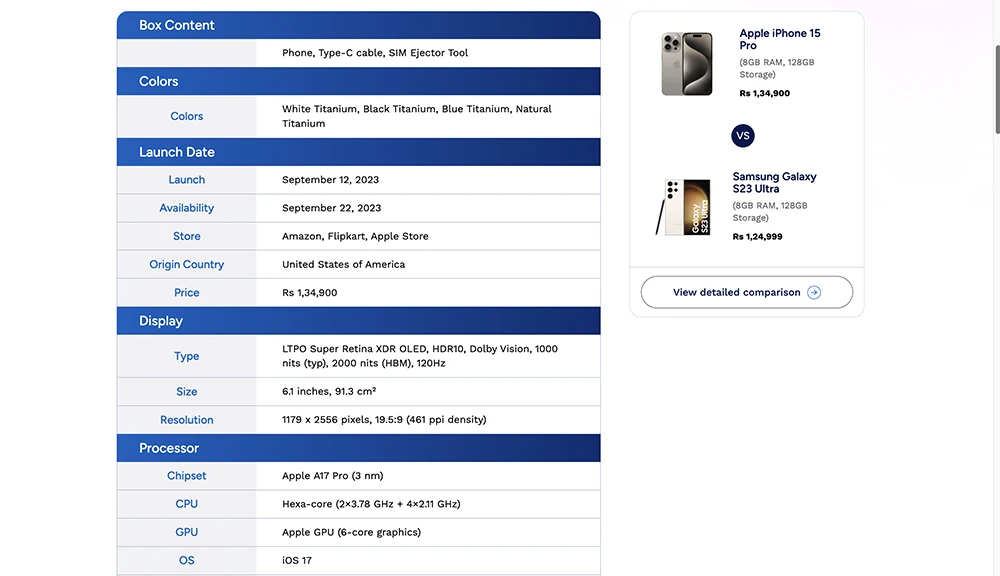 screenshot of specifications table in Beebom Gadgets