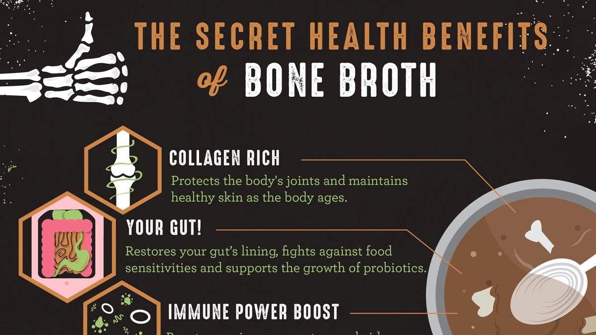 Bone Broth: Unveiling its Health Benefits and the Need for More Research