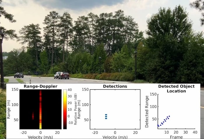 Duke University’s MadRadar Attack Causes Automotive Radar to ‘Hallucinate’