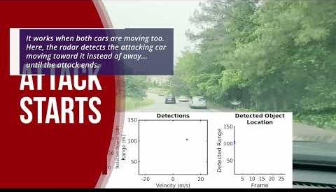 MadRadar Makes Automotive Radar Hallucinate