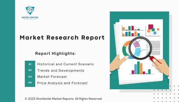 Automotive In-Cabin Sensing Technology Market