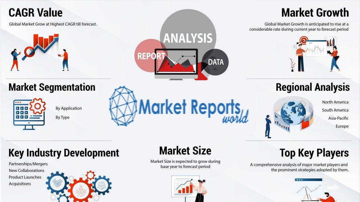 NIRA Dynamics: Transforming Automotive Technology Through Innovati…