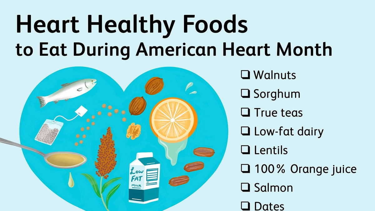 Embracing Heart-Healthy Diets: Steps Towards A Healthier Future