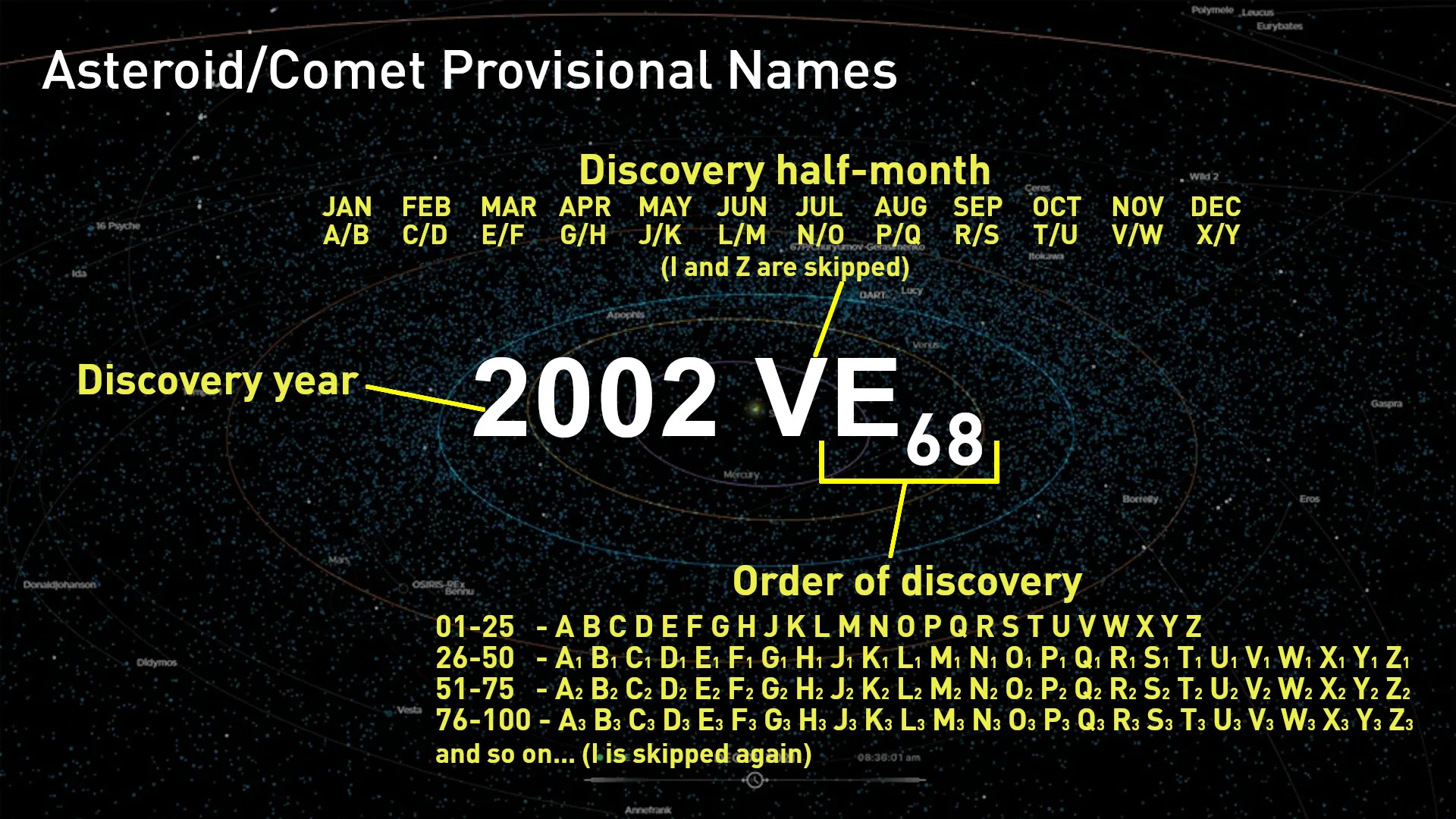 Zoozve, the ‘quasi-moon’ of Venus, is officially named after space art error