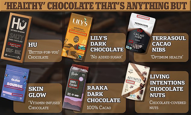 There’s no such thing as ‘healthy’ chocolate! From raw, to extra dark