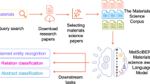 Structured information extraction from scientific text with large language models