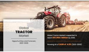 Tractor Market: Explore the Latests in Innovation | To Reach USD 97 Billion by 2030