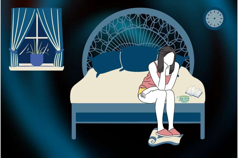 Understanding the relationship between our sleep, body clock and mental health