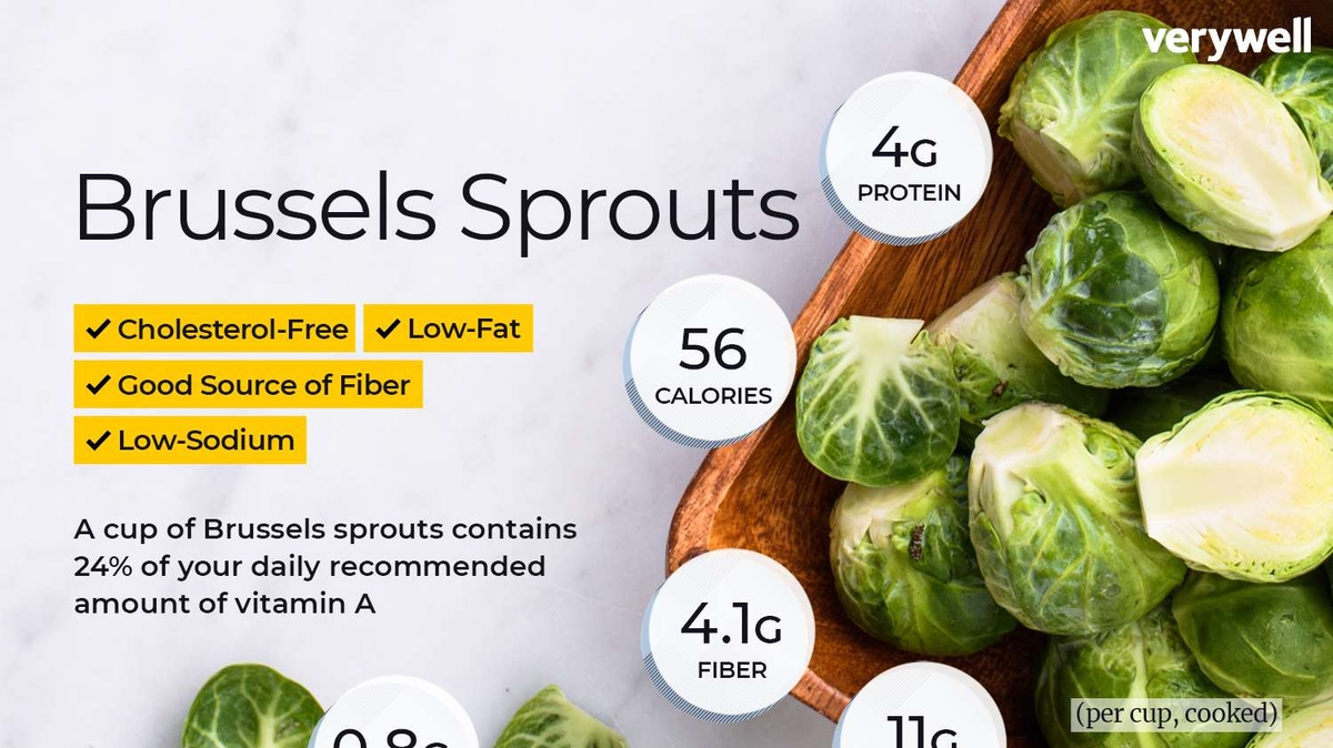 The Nutritional Powerhouse of Brussels Sprouts and Other Healthy Carbs