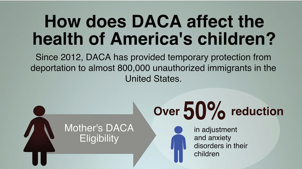 The Rising Psychological Distress among U.S. Latinos Amid Deportation Threats