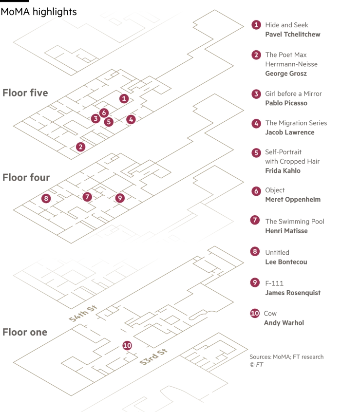 Map showing the location of ten highlighted works of art in the Museum of Modern Art in New York