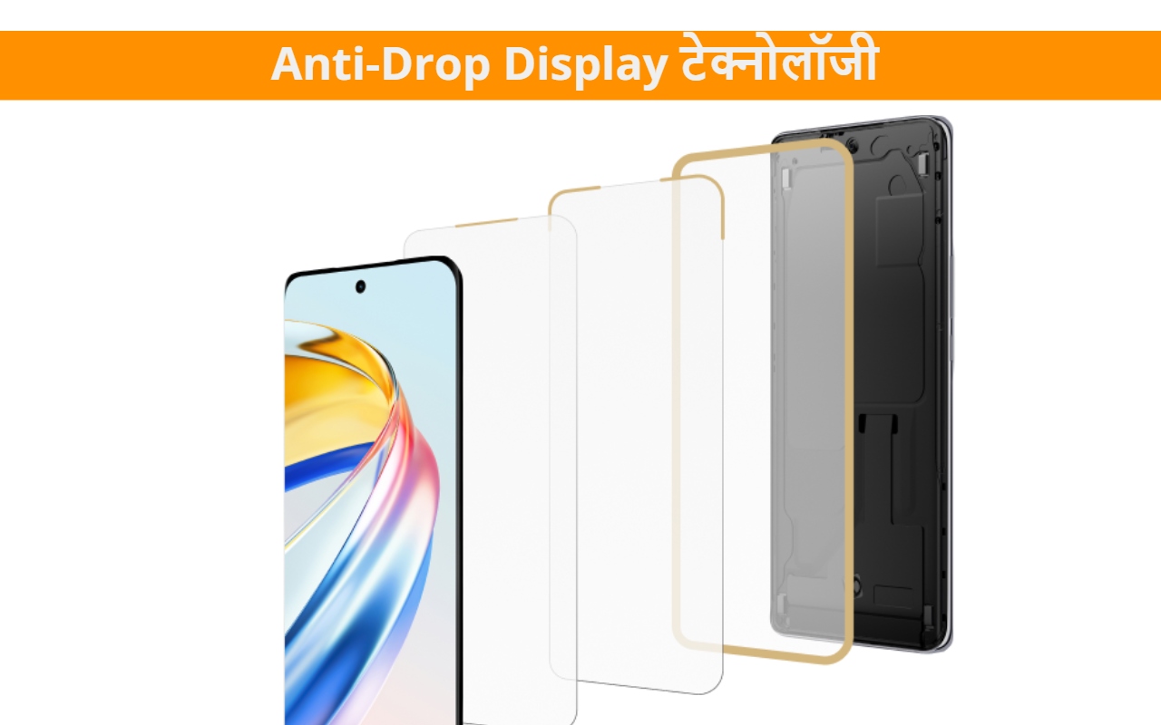 क्या है Anti-Drop Display टेक्नोलॉजी, कैसे बचाता है डिस्प्ले