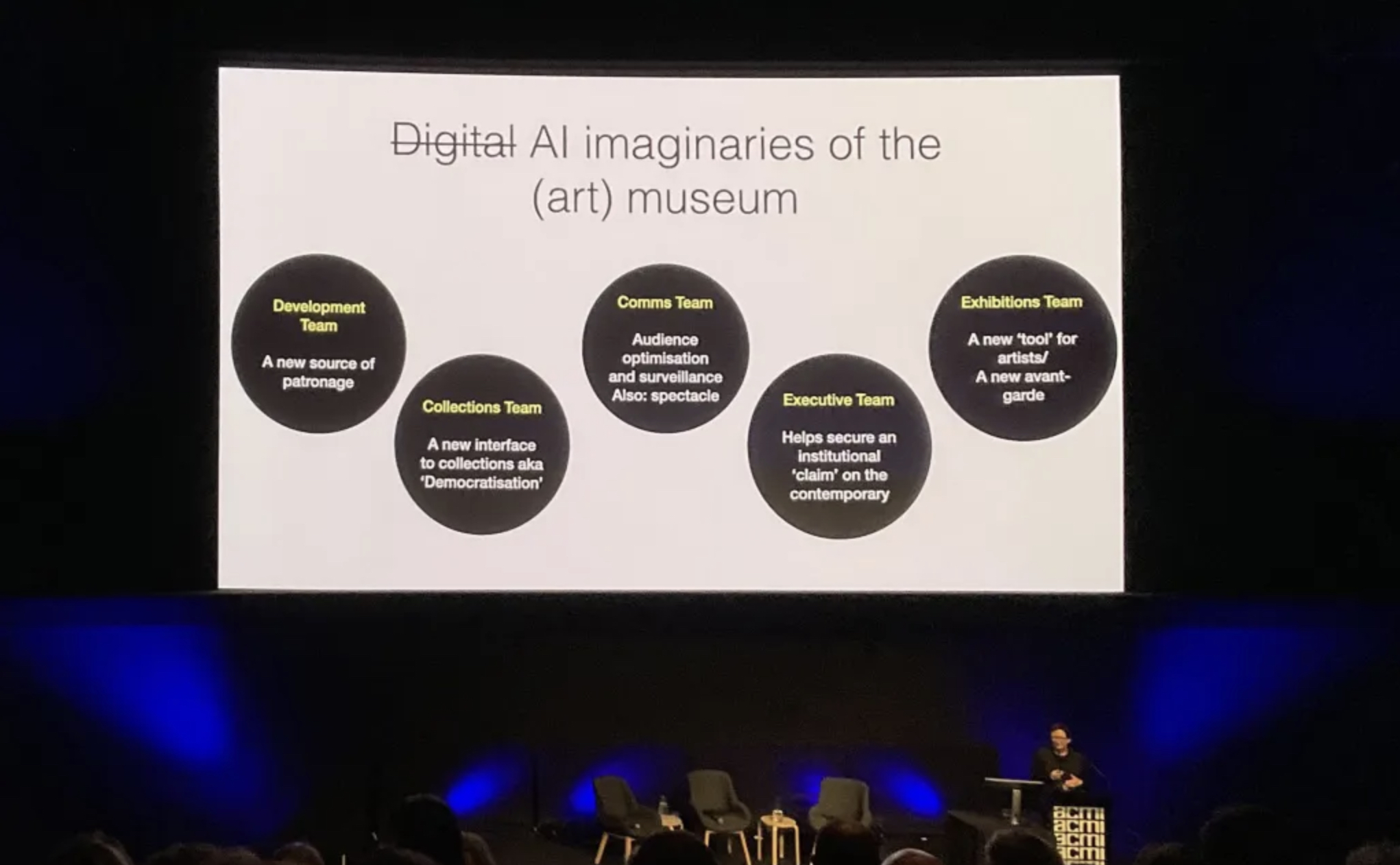 AI FOMO? Why cool heads are needed in the arts