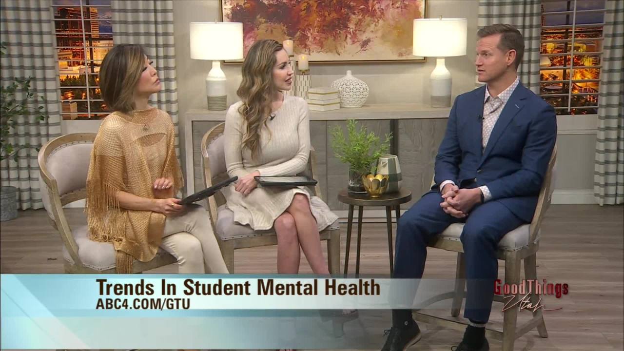 Empowering youth through better mental health practices