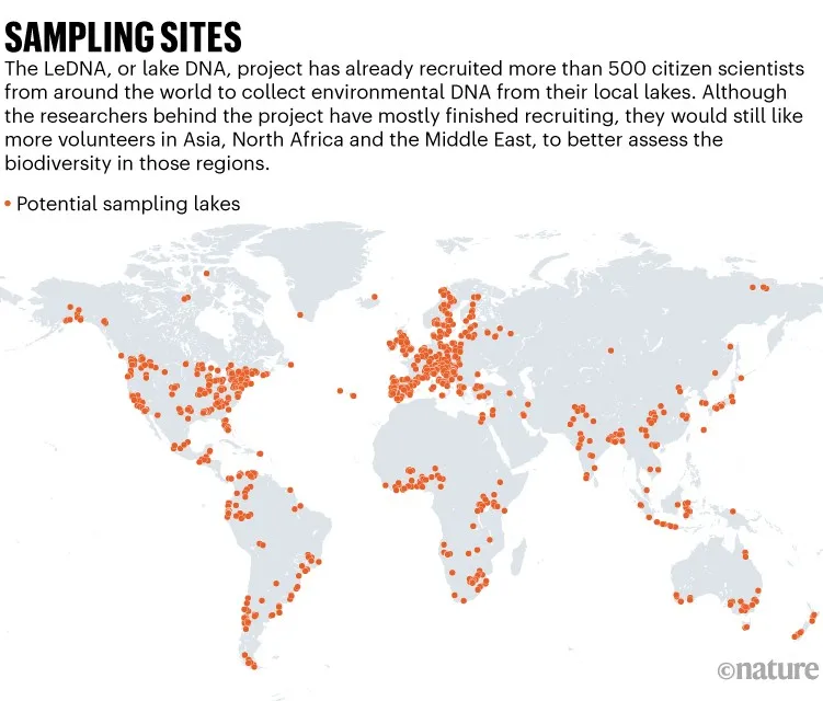 Sampling sites: World map showing the locations of potential sampling lakes for the LeDNA project.