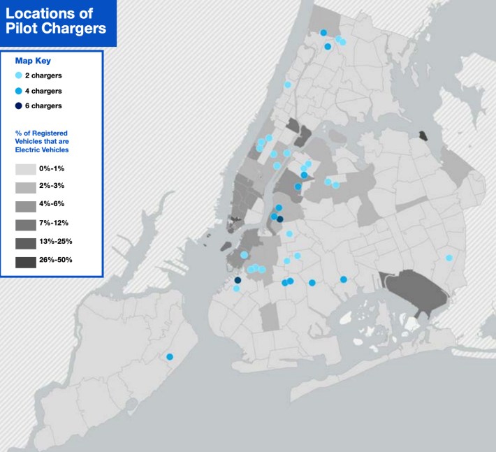 POWER PLAY: City Moves to Put Thousands More E-Car Chargers on the Sidewalk