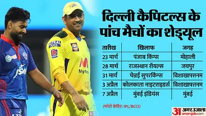 Will MS Dhoni not play IPL 2024 match in Delhi this time why Delhi Capitals play two matches in Vizag