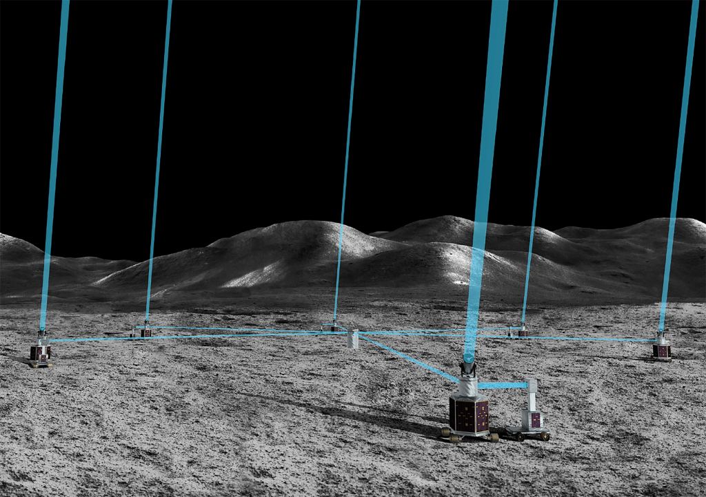 What Kinds of Astronomy Could Be Done With a Telescope on the Moon?