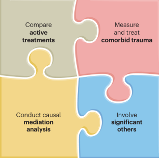 Expanding the reach and scalability of perinatal mental health interventions