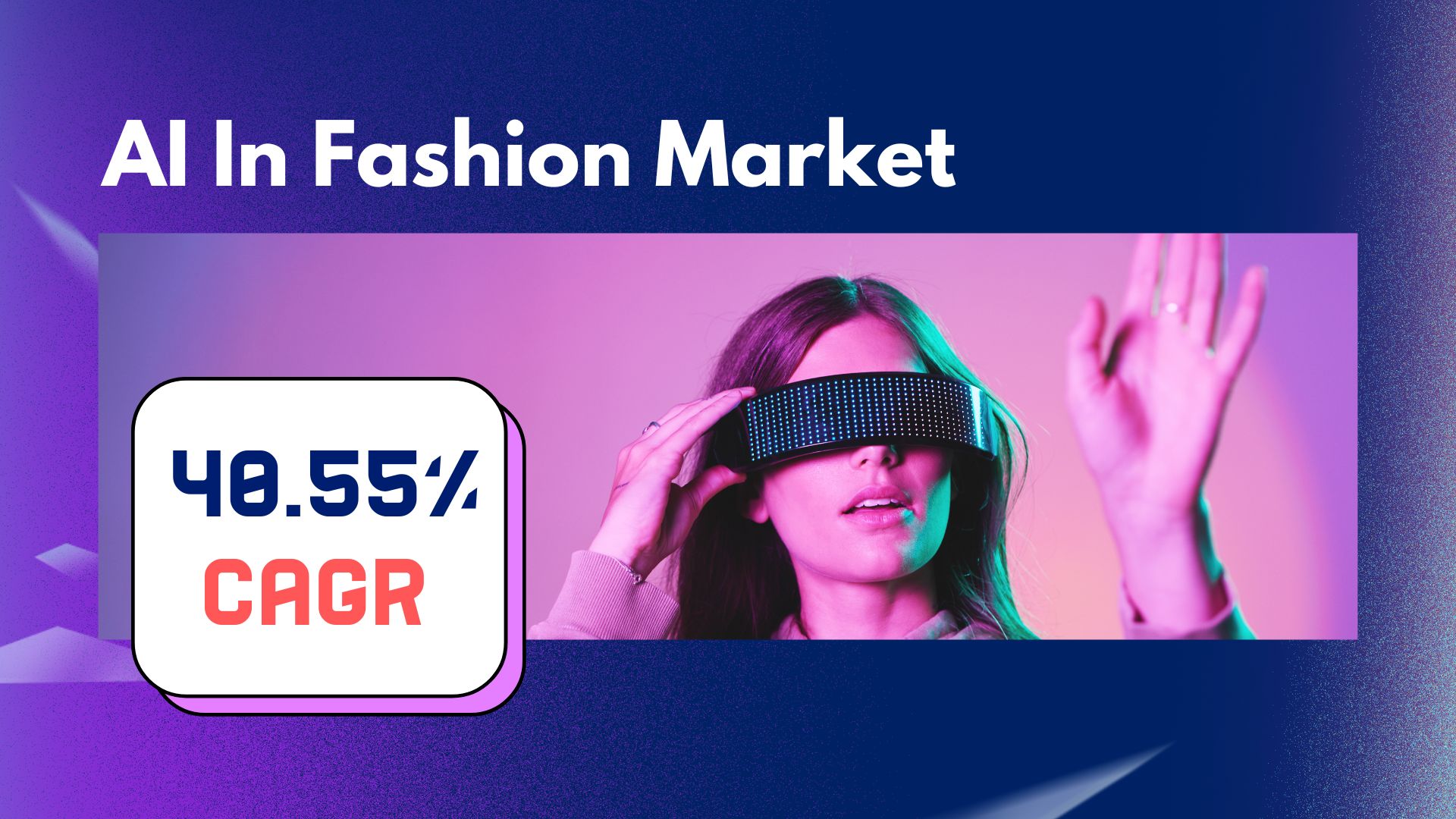 AI In Fashion Market To Hit USD ~23,936 Mn by 2033