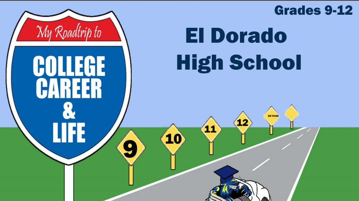 Eldorado High’s Automotive Program Fuels Future Techs: Success at …