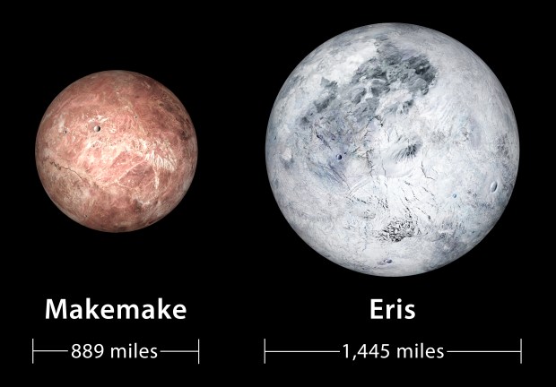 Eris and Makemake unveil surprisingly active natures to the JWST