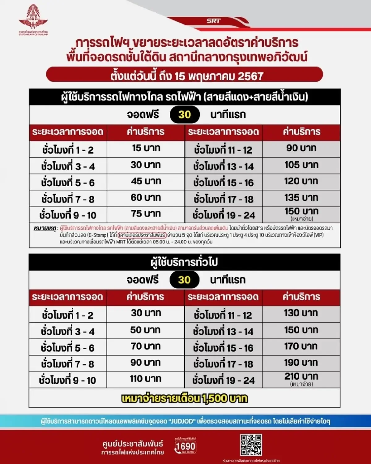 ลดค่าจอดรถสถานีกลางบางซื่อ