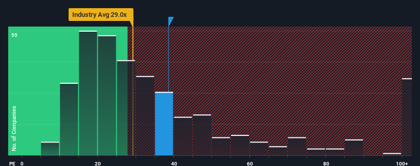 Earnings Tell The Story For Guangdong Topstar Technology Co., Ltd. (SZSE:300607) As Its Stock Soars 25%