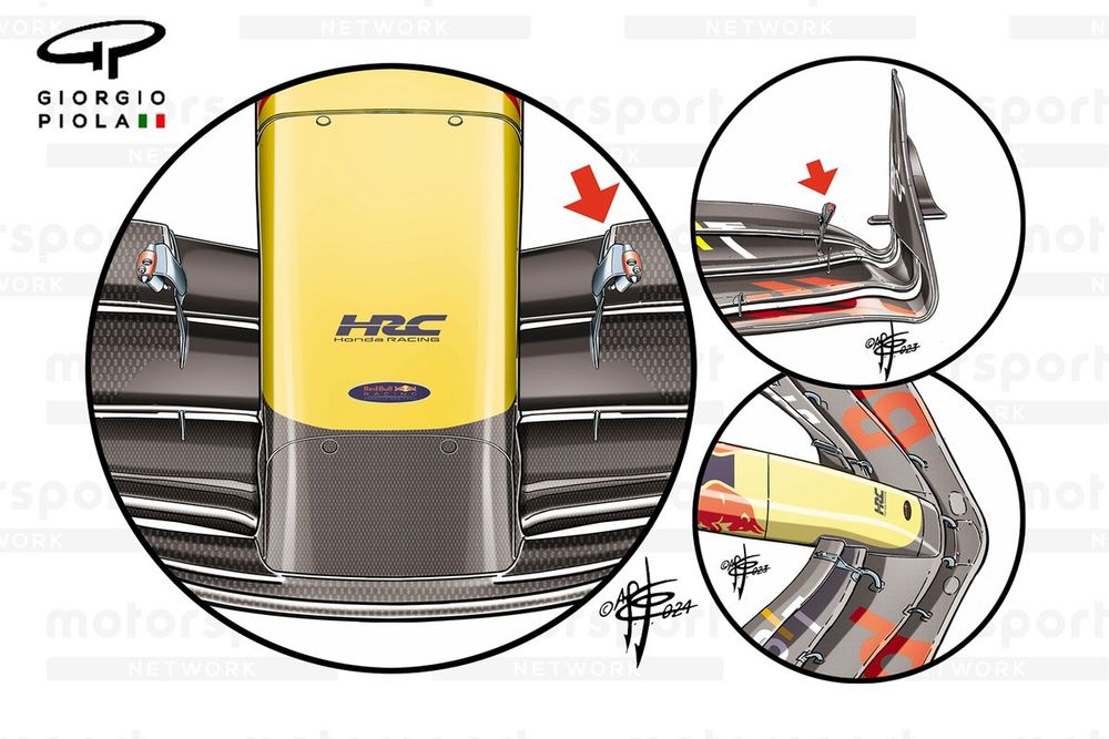 What we learned about the new F1 car designs in the Bahrain GP