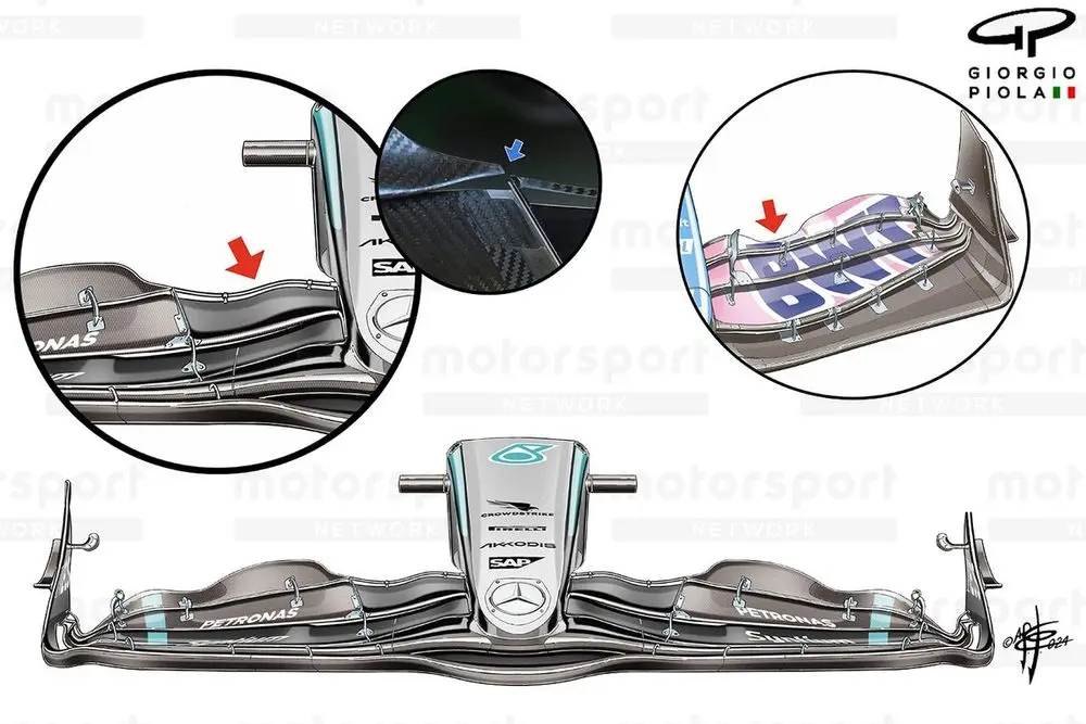 Mercedes W15 flap comparison