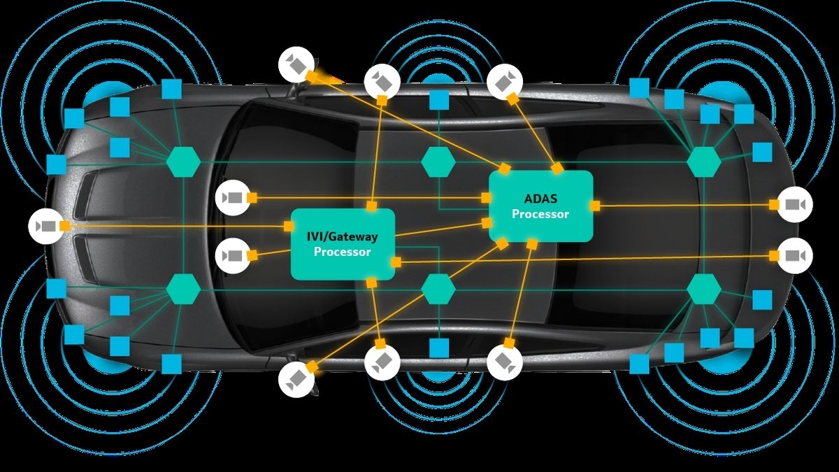 BMW Group and Analog Devices Pioneer Automotive Ethernet with EÂ²B…