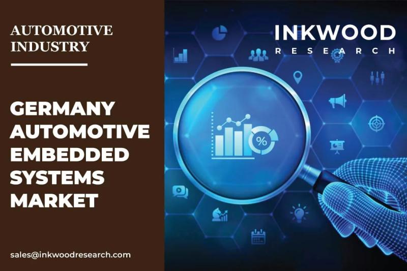 Germany Automotive Embedded Systems Market Growth, Analysis by 2028