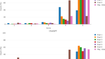 The model student: GPT-4 performance on graduate biomedical science exams