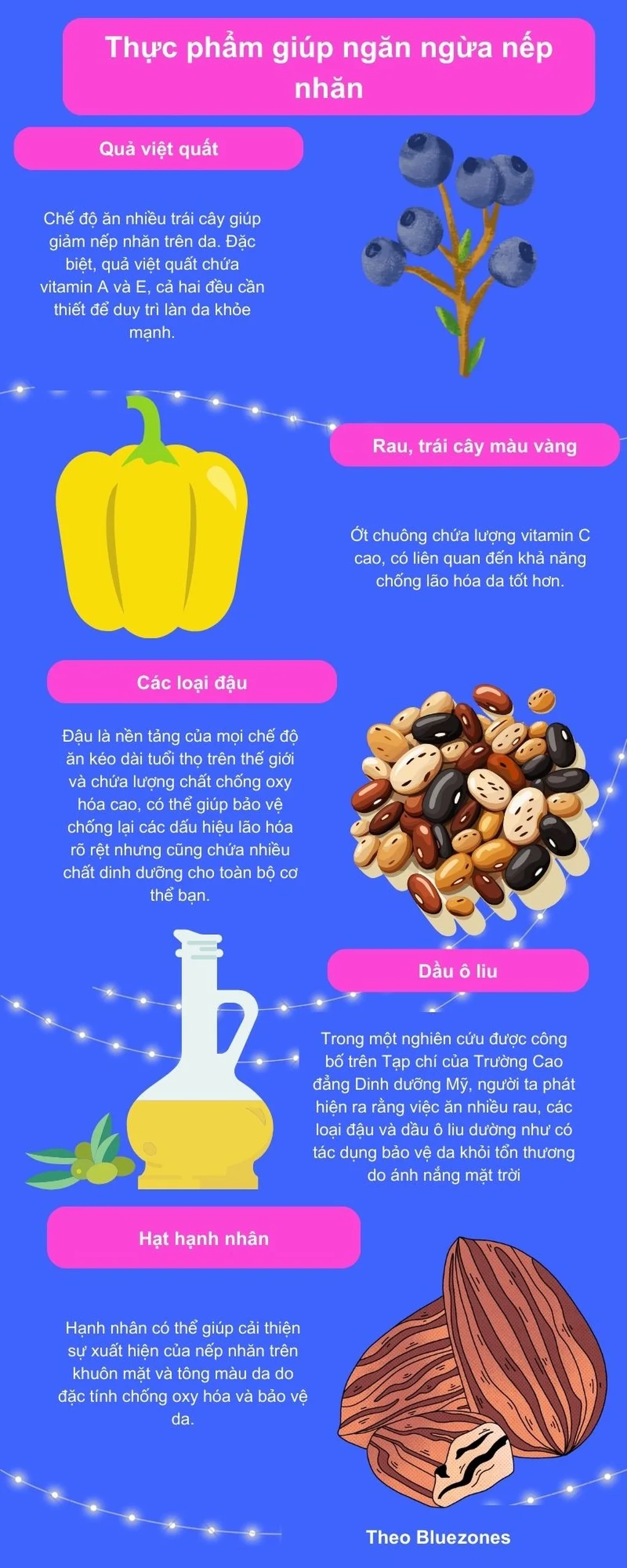 Bạn có thể làm chậm quá trình lão hóa da như thế nào? - 2 Bạn có thể làm chậm quá trình lão hóa da như thế nào? - 2