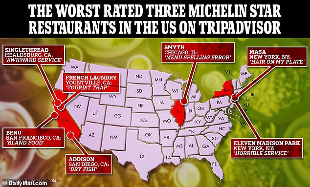 The most scathing reviews of America’s three-star Michelin restaurants