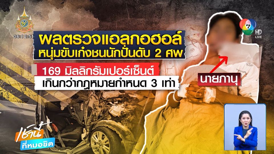 ข่าวผลตรวจแอลกอฮอล์พุ่ง 169 มิลลิกรัมเปอร์เซ็นต์ รถเก๋งชนนักปั่น ดับ 2 คน