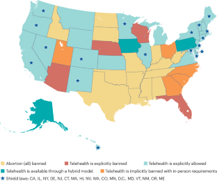 Telehealth enables safe medication abortion in shifting health and legal contexts