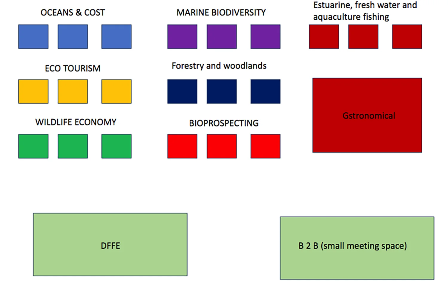 wildlife exploitation government plan