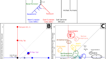 A remarkable assemblage of petroglyphs and dinosaur footprints in Northeast Brazil