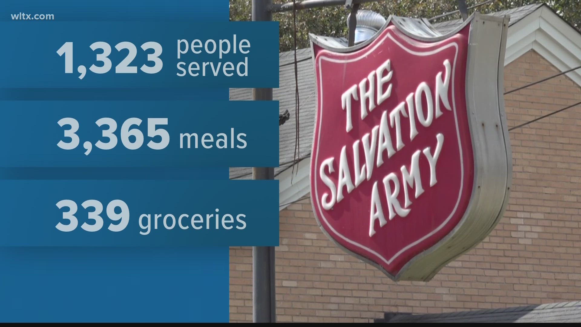 Sumter Salvation Army seeking food donations