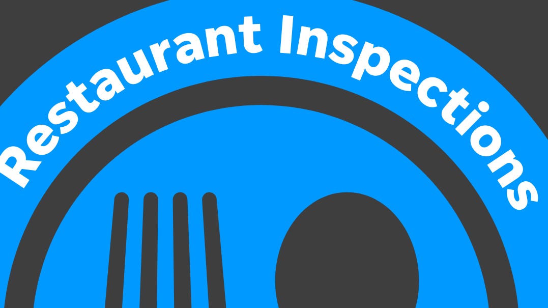 Eaton County restaurant inspections: Moldy food, spoiled meat loaf, no handwashing sink