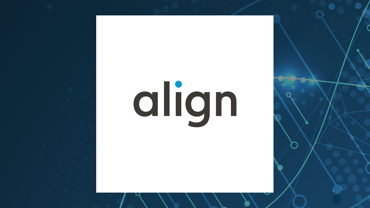 PNC Financial Services Group Inc. Sells 3,053 Shares of Align Technology, Inc. (NASDAQ:ALGN)