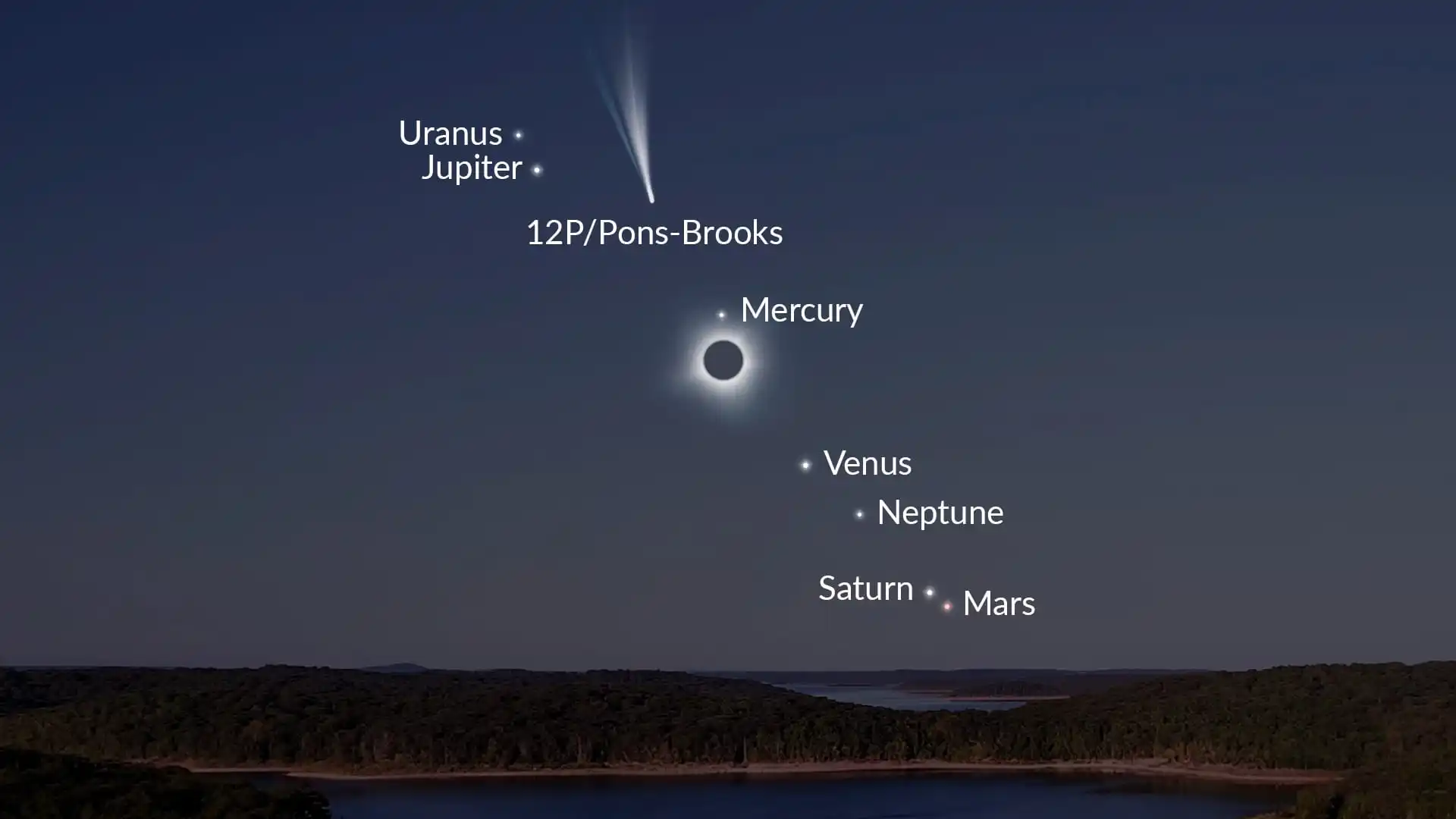 April 8: planetary alignment during the total solar eclipse