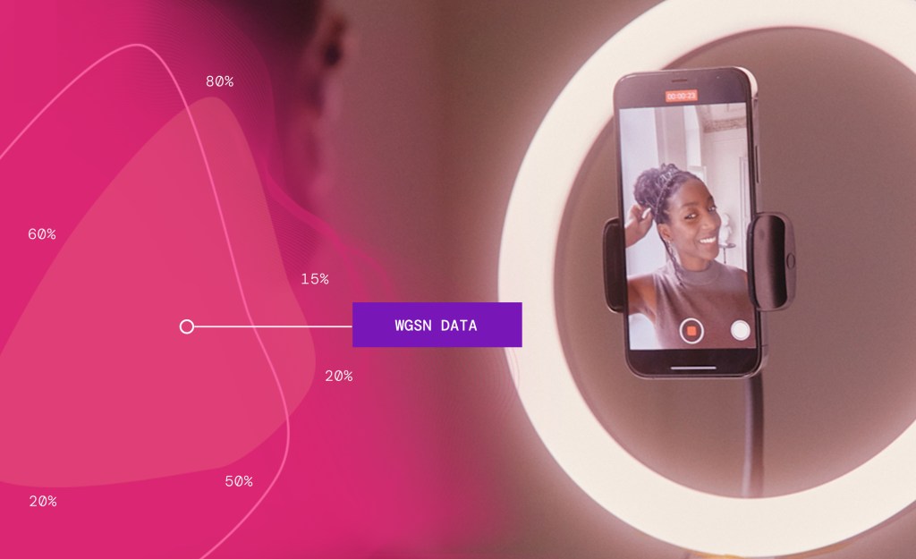 EXCLUSIVE: WGSN’s New TikTok Analytics Tool Assesses How Brands Can Best Leverage Viral Trends