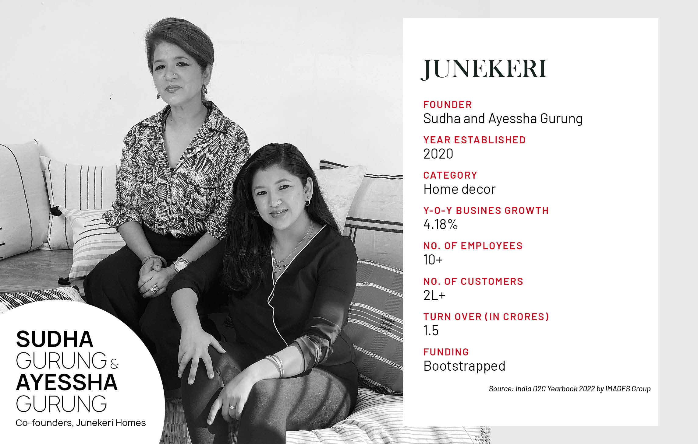 How Junekeri Homes add value and soul to the modern Indian home