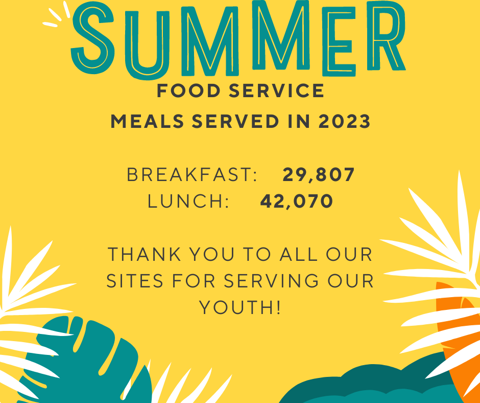 Niagara County Youth Bureau accepting applications for prospective sites for Summer Food Service Program