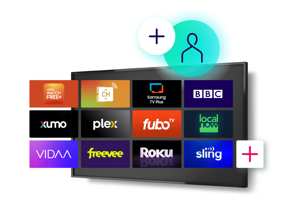 RTL AdAlliance adds Wurl FAST channels